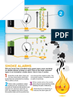 Ionization smoke alarm chart