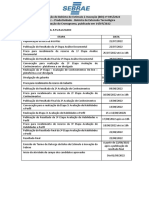 Comunicado - Cronograma Atualizado-Produtividade