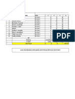 Analisis Butir Soal Fitria