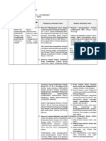 LK. 2.1 Eksplorasi Alternatif Solusi