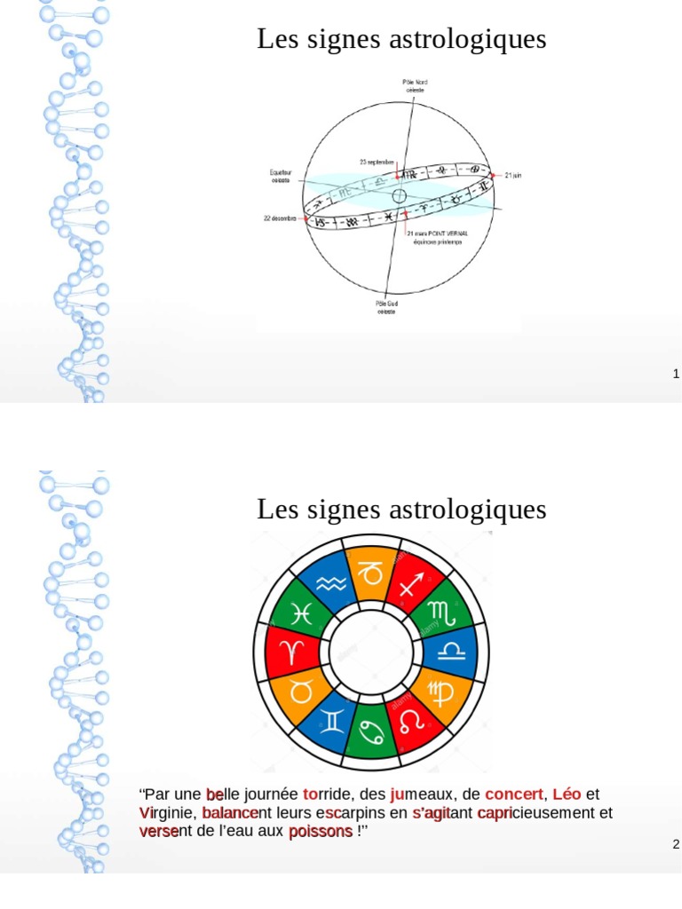 Les Signes 1 A 12 | PDF | Amour | Signe astrologique