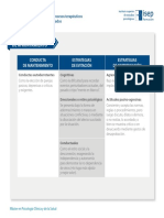 MTPC M04 Ud02 Estilos Afrontamiento