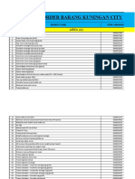 Kuningan City Product Listing With Item Codes