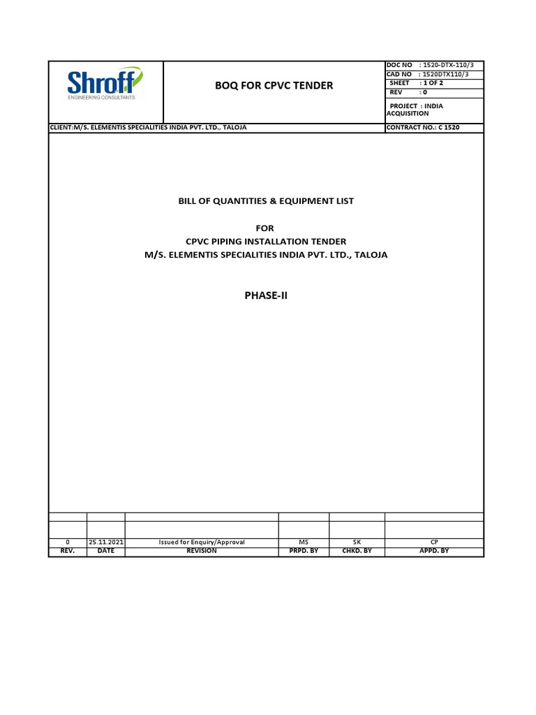 1520Dtx1103 Boq CPVC Pipes Fittings Tender r2 PDF Pipe
