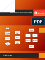 Proses Informasi Pembelian Barang Di Shopee