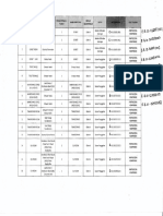 Asset Tagging MegaSolve