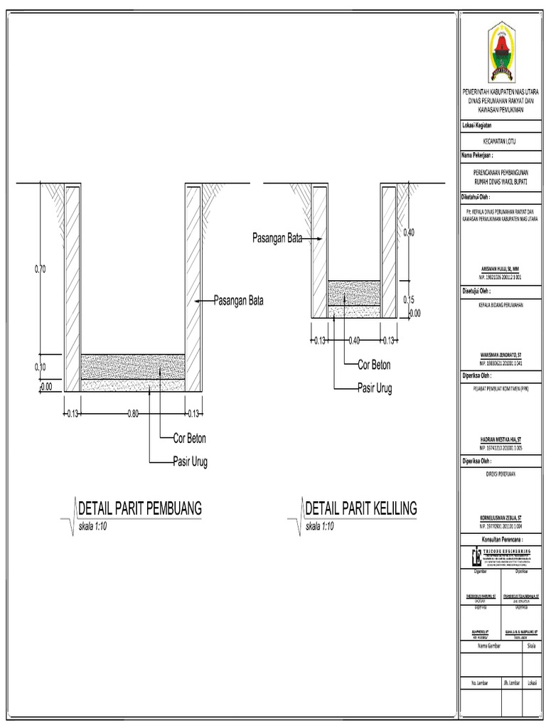 Detail Parit | PDF