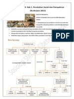 37065946MateriKelasXIIBab1 PerubahanSosialdanDampaknya (Kurikulum2013)