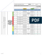 Md-sst-020 - Anexo 2 PGR - Identificação de Perigos e Avaliação de Riscos - Servis