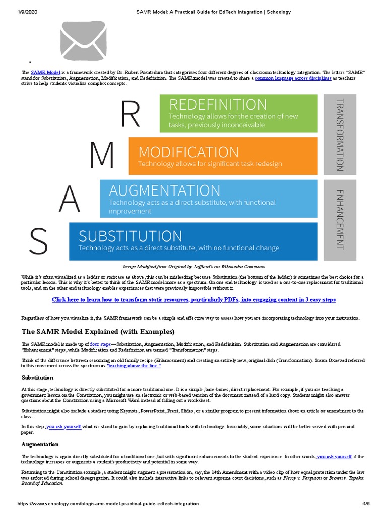SAMR Model: EdTech Integration Guide | PDF | Educational Technology ...
