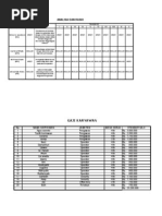 Download Rugi Laba SPBU by gugussubeno SN59565855 doc pdf