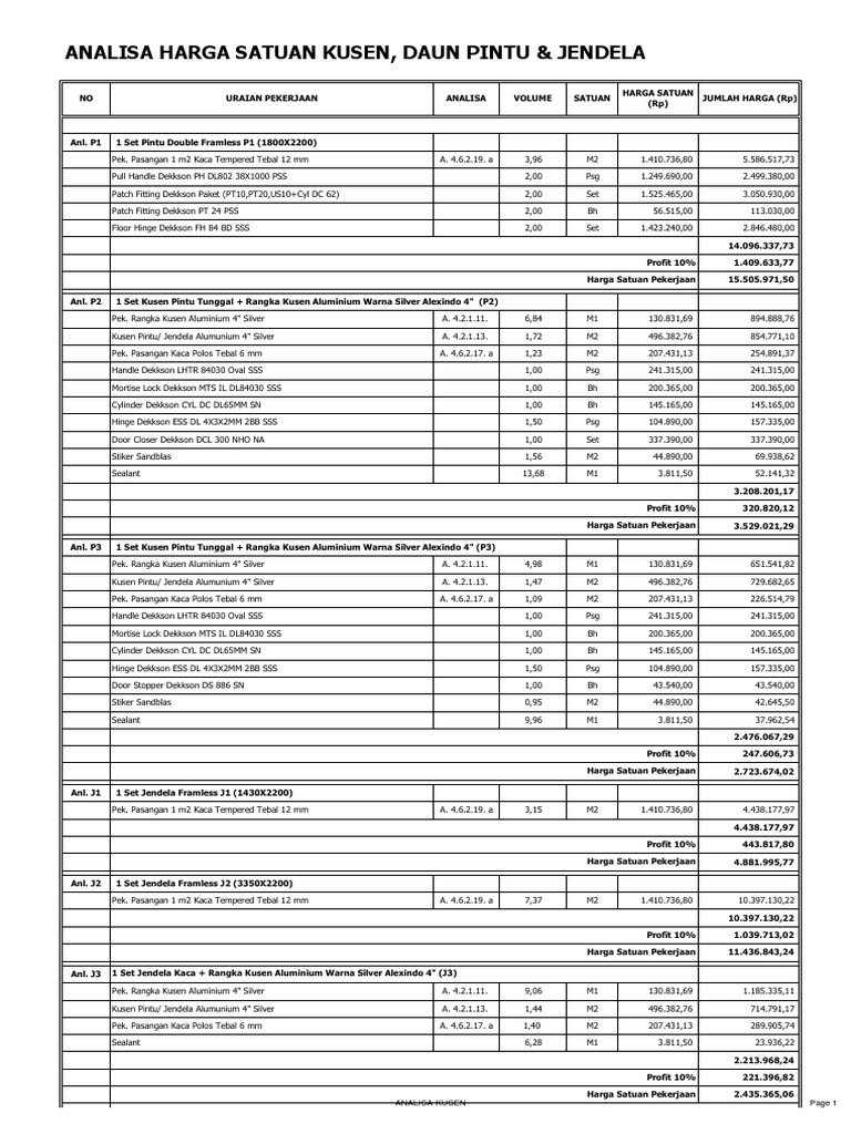 Analisa Harga Kusen Aluminium Alexindo | PDF | Building Materials ...