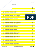 Estatística Geral de Candidatos Inscritos