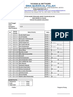 Daftar Hadir Pat Kelas Xii TP 2021-2022