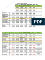 TARIF POLI GIGI Edit Dina