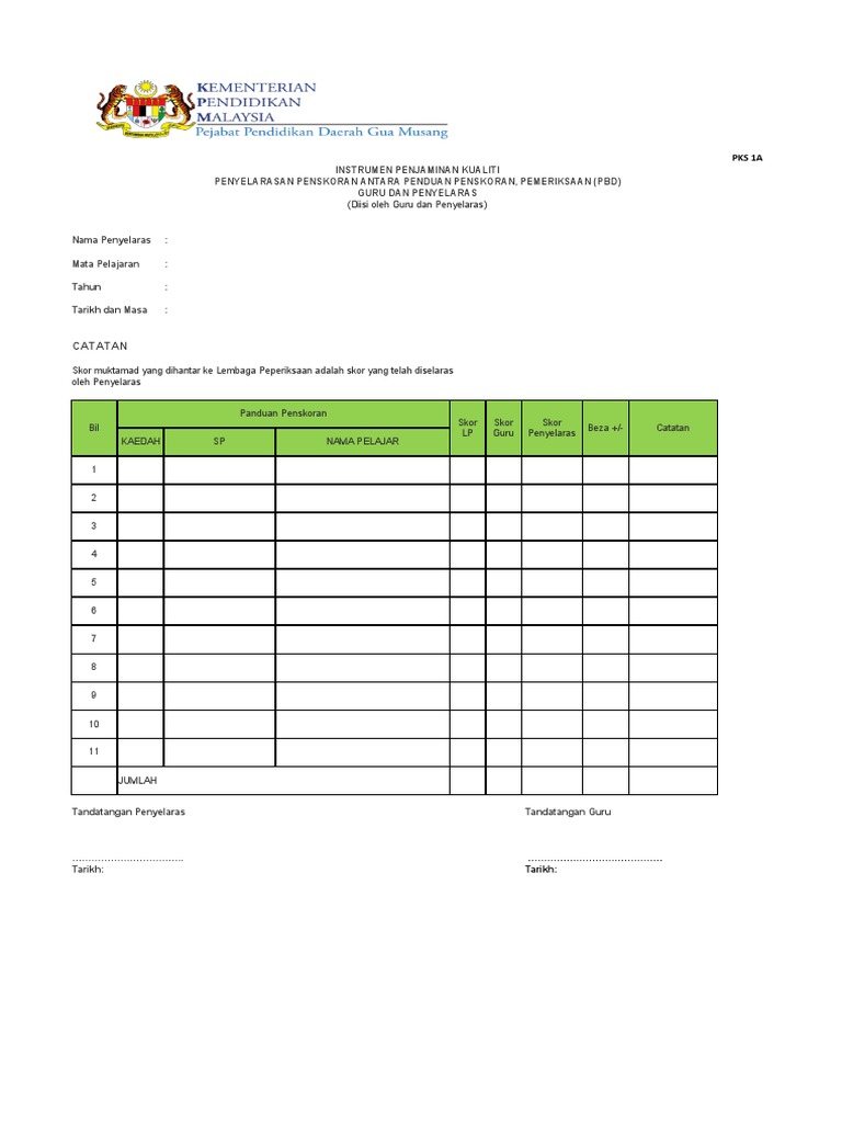 Borang Penyelarasan Ipk | PDF