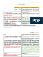 Comparativo NOM 004 SE 2021 15022022