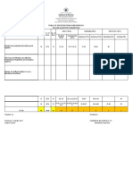 Sample Template of TOS