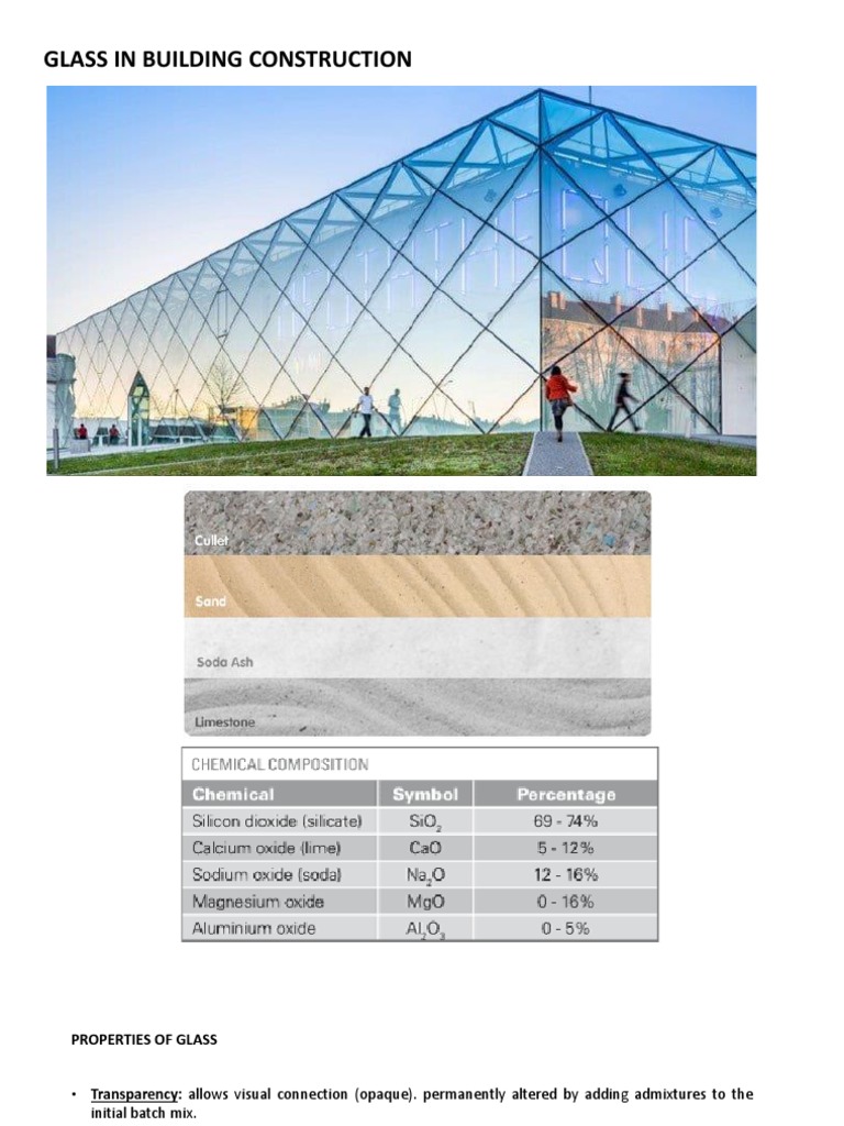 9999 112 32 Glass Notes PDF Glasses Window