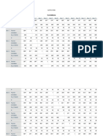 Output Sps1