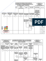 Registro de importadores de explosivos y armas