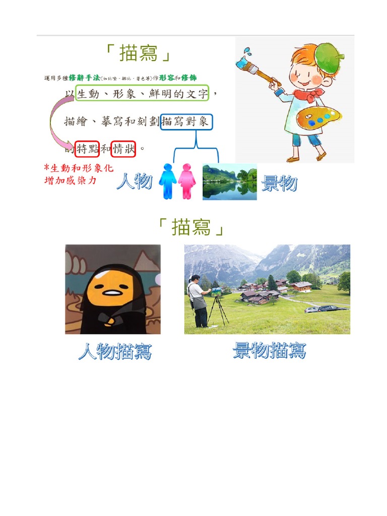 描寫手法(人物描寫及景物描寫) | PDF