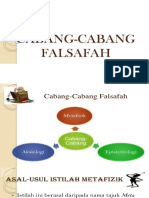 Cabang-cabang falsafah