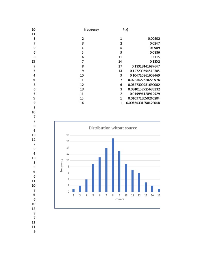 Statistical Nature PDF Statistics Statistical Theory