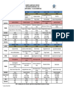 Cardapio Setembro 2022 Ufca 19 A 23 Mod 1