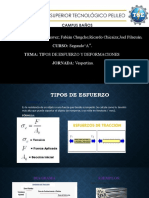 Tipos de Esfuerzo y Deformaciones Presentacion