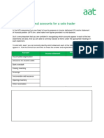 APII - Preparation of Final Accounts