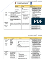 RPT Matematik Tahun 6 2022-2023