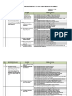 Kisi-Kisi Penilaian Akhir Semester Genap Tahun Pelajaran 2020/2021