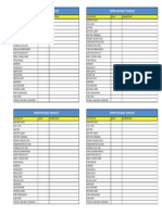 Gino Equipment Checklists