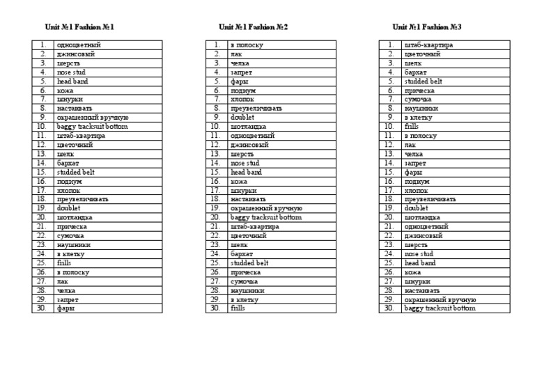 Unit 1 Fashion PDF
