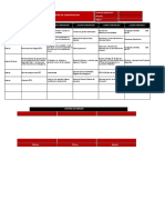 Matriz de Comunicación