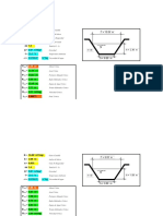 Yc,Ic,Vc f(Q,b,n,i,m)