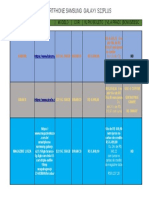 Atividade - Pesquisa e Cadastramento de Fornecedores