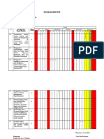 Program Semester