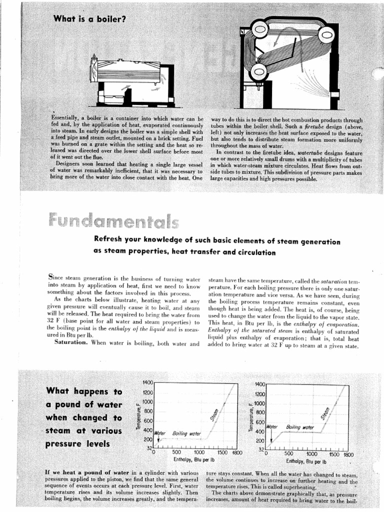 Boilers Fundamentals PDF
