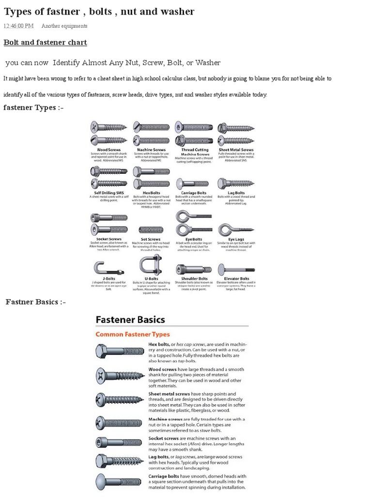 Types of Fastner , Bolts , Nut and Washer MechanicsTips PDF