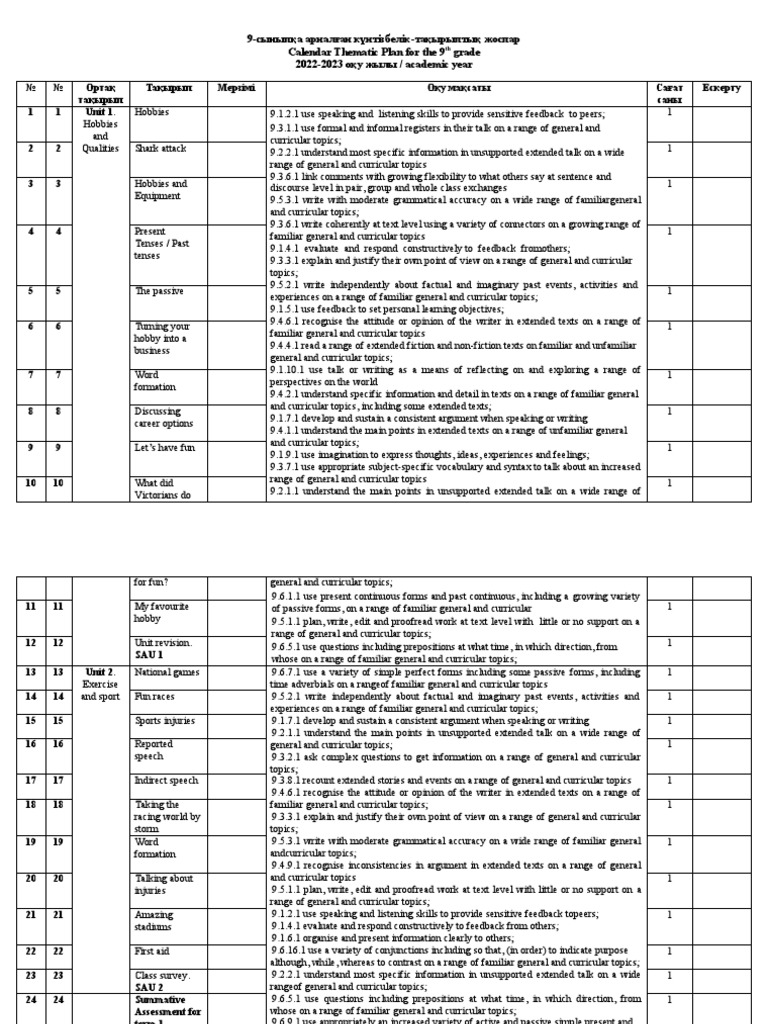 9th Grade English Language Curriculum | PDF | Adjective | Linguistic ...