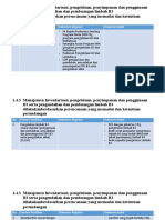 Kelompok 2 Kriteria 1.4.3 Revisi