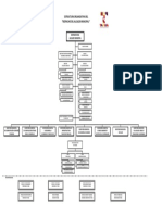 Estructura - Despacho Alcalde