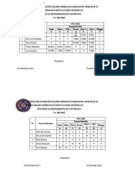 Jadwal Dinas Mahasiswa Rsud Kab. Tangerang