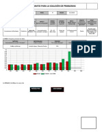 Formatos de Solución de Problemas