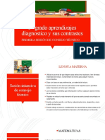 3° Grado Aprendizajes Diagnostico y Sus Contrastes