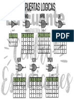 OC - Apunte Compuestas Logicas 1