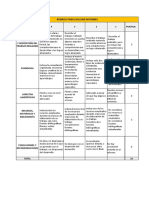 Criterio Puntuación 4 3 2 1 Puntaje: Rúbrica para Evaluar Informes