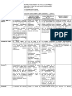 Investigación Educativa en América Latina